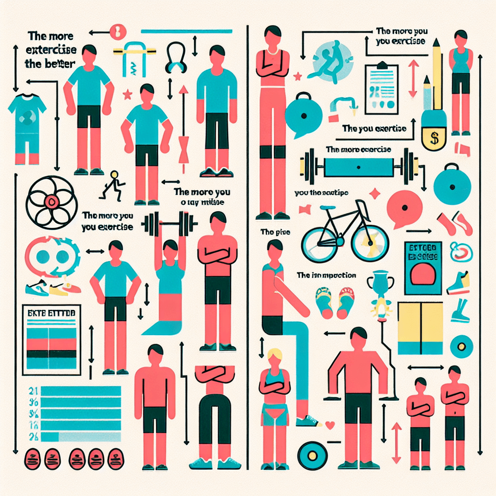 운동은 많이 할수록 좋다는 잘못알고있는상식 정리